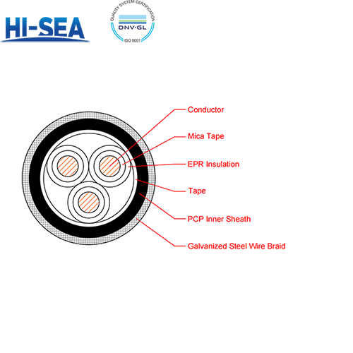 CEF90/NA EPR Insulation Fire Resistant Armor Type Marine Power Cable